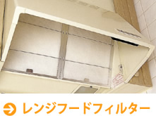 レンジフードフィルター